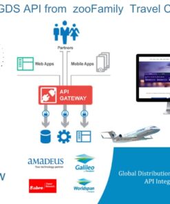 GDS API Travelport
